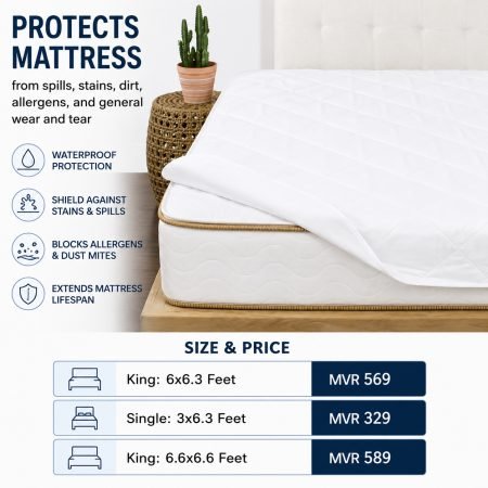 Mattress Protector