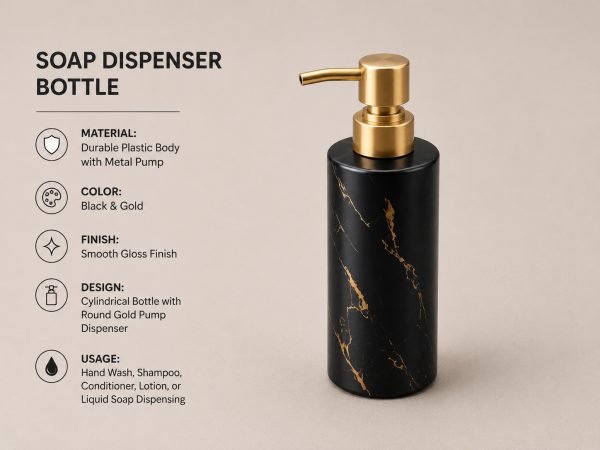 Liquid Dispenser Bottle