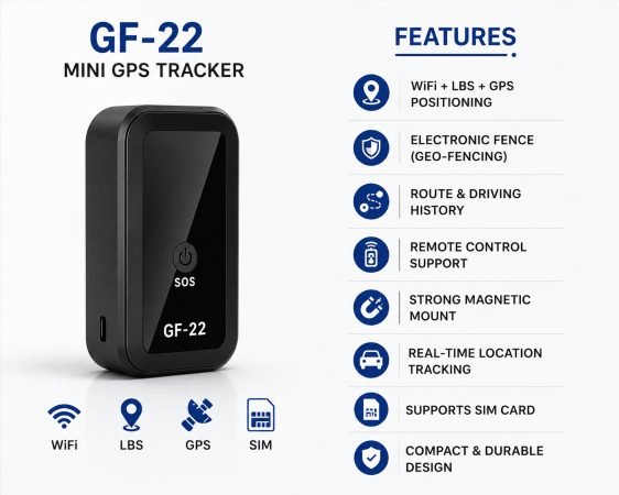 GF-22 Mini GPS Tracker