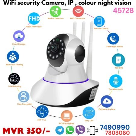 WiFi IP Security Camera